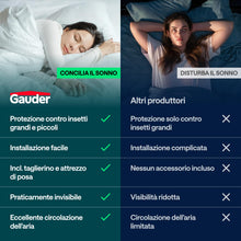 Carica l'immagine nel visualizzatore di Gallery, GAUDER Zanzariera finestra, zanzariere per finestre (130x150cm)
