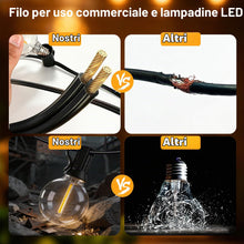 Carica l'immagine nel visualizzatore di Gallery, 15M Catena Luminosa Esterno Luci Giardino Catena, LED Lampadine Luminosa Luce da esterno Giardino Impermeabile IP44 Luci