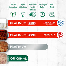 Carica l'immagine nel visualizzatore di Gallery, Fairy Platinum Plus Pastiglie Lavastoviglie Tutto in Uno, 125 Caps, Limone