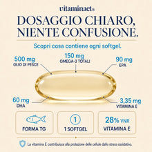 Carica l'immagine nel visualizzatore di Gallery, Omega 3-500 Capsule - 2000mg Di Olio Di Pesce Purissimo per Dose In Forma Trigliceride (TG) - 600mg di EPA e DHA per Dos