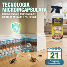 Carica l'immagine nel visualizzatore di Gallery, Insetticida Multinsetto Uno Contro Tutti Azione Abbattente Repellente Formato 750ml + 250ml Gratis