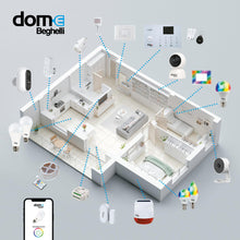 Carica l'immagine nel visualizzatore di Gallery, Beghelli Videocamera di Sorveglianza Dom-e Motion Plus Orientabile da App Full HD - Controllo Smartphone, Wi-Fi, Led Inf