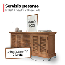 Carica l'immagine nel visualizzatore di Gallery, RAVN HAMAN Set di 4 Ruote pivottanti per mobili 50 mm, freno, fino a 100 kg