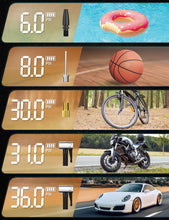 Carica l'immagine nel visualizzatore di Gallery, YOHOOLYO Compressore Aria Portatile per Pneumatici 150PSI Manometro Digitale LCD, luci a LED, Adatta per Auto,Biciclette, Moto e Palloncini