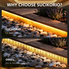 Carica l'immagine nel visualizzatore di Gallery, 5m Neon COB LED Striscia Dimmerabile 220V Esterno Impermeabile