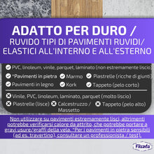 Carica l'immagine nel visualizzatore di Gallery, Filzada® 26x Piedini per Mobili in Teflon da Avvitare Ø 19 mm - Pattini