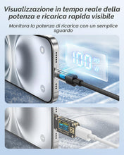 Carica l'immagine nel visualizzatore di Gallery, RAVIAD Cavo USB C USB C 100W [2Pezzi 2M] Cavo USB Type-C PD 5A Ricarica