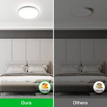 Carica l'immagine nel visualizzatore di Gallery, OTREN Plafoniera LED Soffitto, 4000K IP44 Plafoniera Bagno Rotonda, Lampadario LED Soffitto per Soggiorno Camera da Lett
