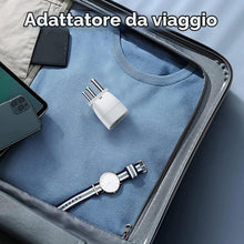 Carica l'immagine nel visualizzatore di Gallery, Oliveria 2 Pizza Dattatore Spina Sud Africa, Adattatore da Viaggio da Italia/UE a Sud Africa per Sud Africa, Mozambico, 
