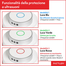 Carica l&#39;immagine nel visualizzatore di Gallery, PATTLER Dissuasore per Topi ad Ultrasuoni, Repellente Ultrasuoni Topi, Ultrasuoni per Topi a 360°, Ultrasuoni per Topi da Esterno e da Interno, Scaccia Topi, Pest Reject, Dissuasori per Topi