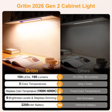 Carica l'immagine nel visualizzatore di Gallery, Gritin Gen 2 Luce LED Sottopensile Cucina 32.3CM/2PZ-5 Colori&amp;6 Luminosità