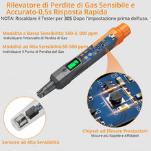 Carica l'immagine nel visualizzatore di Gallery, Neoteck Rilevatore Fughe Gas 50-3000ppm Doppia Sensibilità Design Tascabile