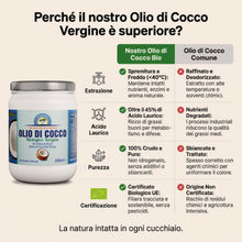 Carica l'immagine nel visualizzatore di Gallery, Exponatura Olio di Cocco Biologico 500ml – Crudo e Vergine, Spremuto a Freddo – 100% Naturale, Gusto Delicato per Cucina