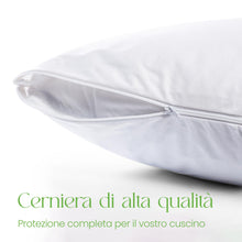 Carica l'immagine nel visualizzatore di Gallery, Copricuscino Impermeabile 50x80 cm – Copri Cuscino Antiacaro Anallergico Tre Strati Con Zip – 2 Pezzi Copricuscini – Cop