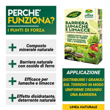 Carica l'immagine nel visualizzatore di Gallery, Albagarden - Lumachicida Naturale con Ossido di Ferro - Barriera Lumache e Limacce a Base di Minerali - per Piante Orto e Giardino - Granulare 750 gr