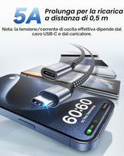 Carica l'immagine nel visualizzatore di Gallery, RAVIAD Prolunga USB C Maschio Femmina 50CM, 100W Cavo USB 3.2 Prolunga