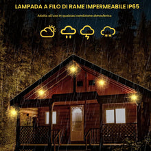 Carica l'immagine nel visualizzatore di Gallery, CNMTCCO Ghirlanda di luci natalizie,confezione da 4 luci USB da appendere,480 pezzi,8 modalità,luci a sfera impermeabili