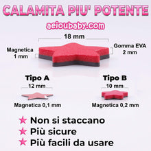 Carica l'immagine nel visualizzatore di Gallery, TABELLA DELLE RICOMPENSE Magnetica Grande | Lavagna dei Rinforzi per Parete o Frigorifero, 43x32 cm 22 Attività, 2 Penna
