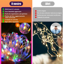 Carica l'immagine nel visualizzatore di Gallery, 20M RGB Smart IC Luci di Natale LED, Tubo Luminoso Led Esterno