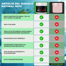 Carica l'immagine nel visualizzatore di Gallery, Artiglio del diavolo forte pomata Maxi 550ML 100% Italiana super concentrata, con acido Ialuronico, glucosamina, Menta, 