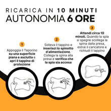 Carica l'immagine nel visualizzatore di Gallery, ELETTROCASA - Borsa Acqua Calda Elettrica Teporino - 6h di Calore - Borsa Calda Elettrica Ricaricabile Pronta in 10' - Boule per Riscaldare Acqua