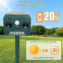 Carica l'immagine nel visualizzatore di Gallery, RAYGARD 2 Pezzi Dissuasore Gatti Ultrasonico Solare Giardino