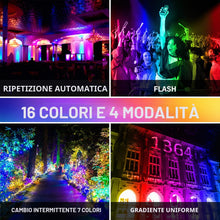 Carica l'immagine nel visualizzatore di Gallery, Willpower Faro LED RGB 30W Faretti LED Esterno con Telecomando Senza Spina