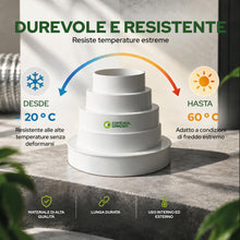 Carica l'immagine nel visualizzatore di Gallery, CONTROL GARDEN Pack x 2 Riduttore Universale per Sistemi di Ventilazione Bianco - Attacco Connettore per Condotti di Ven
