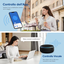 Carica l&#39;immagine nel visualizzatore di Gallery, LEVOIT Umidificatore Ambiente Smart Top-Fill Dual 200S, 3L, Umidificatore Ultrasuoni a Nebbia Fredda per Bambini/Piante Dura da 25H, ≤28dB Silenzioso Auto Modo con Oli Essenziali, Timer