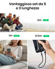Carica l'immagine nel visualizzatore di Gallery, INIU Cavo USB Type-C [5 Pezzi], Cavetto USB C 3,1A Ricarica Rapida, Nylon Cavo USB A USB C per Caricabatterie per iPhone 16 15 Samsung Galaxy S21 S20 S9 Note 10 Google Pixel ECC (1m+1m+2m+2m+0.5m)