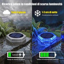 Carica l'immagine nel visualizzatore di Gallery, Faretti Segnapassi 20 LED Solare Esterno, Attaccare al Bordo con Biadesivo