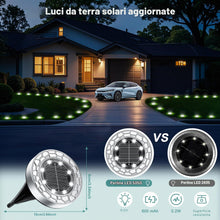 Carica l'immagine nel visualizzatore di Gallery, FIFlying 6 pezzi Luci Solari da Giardino, 8 LED Lampade Solare da Terra