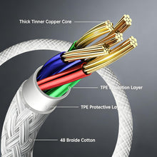 Carica l'immagine nel visualizzatore di Gallery, YISH 60W Cavo USB Type-C Ricarica Rapida - [2Pezzi-1M] Cavetto USB C Cavo Type C to Type C PD 3.0 Nylon Intrecciato Filo
