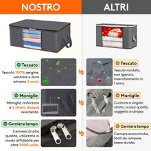 Carica l&#39;immagine nel visualizzatore di Gallery, Lifewit 3 Pezzi 35L Scatole per Vestiti, Scatola per Armadio Pieghevole, scatoloni per trasloco, contenitori sottoletto per Coperte, Biancheria da Letto, Grigio