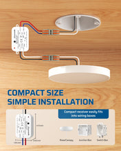 Carica l'immagine nel visualizzatore di Gallery, DEWENWILS Interruttore Wireless 230 V con Telecomando Magnetico, 2300 W