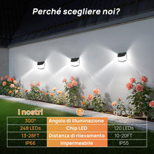 Carica l'immagine nel visualizzatore di Gallery, TECKNET Lampade Solari per Esterni con Sensore di Movimento [2 Pezzi] 248 LED Lampade Solari 3 Modalità 300° IP66 Lampad