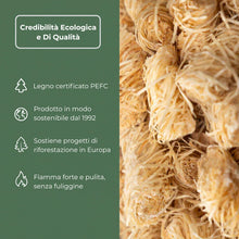 Carica l'immagine nel visualizzatore di Gallery, Horeca Candles Riccioli Accendifuoco Ecologico - Confezione da 250 Accendi Fuoco in Legna Arricchiti con Cera - Accensio