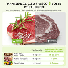 Carica l'immagine nel visualizzatore di Gallery, Bonsenkitchen Macchina Sottovuoto Alimenti per Sigillatura Sottovuoto Rapida, per Cottura Sous Vide, Carne, Formaggio e Preparazione dei Cibi - Prolunga Efficacemente la Freschezza