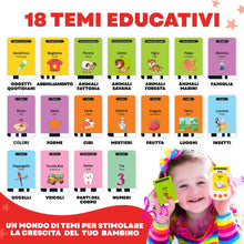 Carica l'immagine nel visualizzatore di Gallery, LUDAZON® Carte Parlanti Montessori Bilingue, Giochi Educativi e Interattivi per Bambini 2 3 4 5 6 Anni, Perfetti per Logopedia e Autismo, Regalo Ideale per Bambino e Bambina, GUARDA IL VIDEO