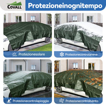 Carica l'immagine nel visualizzatore di Gallery, Telo impermeabile esterno 1.5mx2m,75g/㎡ con protezione UV Telone blu