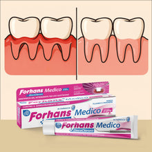 Carica l'immagine nel visualizzatore di Gallery, Forhans Zincocloruro Dentifricio Medico Gel Astringente 75ml