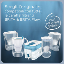 Carica l'immagine nel visualizzatore di Gallery, BRITA Filtro acqua rubinetto MAXTRA PRO All-in-1 confezione da 4 filtri - Riduce cloro, calcare, PFAS e metalli, filtro originale compatibile con caraffa acqua filtrante