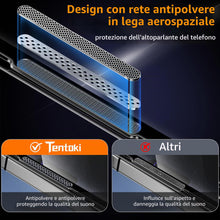 Carica l'immagine nel visualizzatore di Gallery, Tentoki 2 Pezzi Privacy Pellicola per iPhone 16 Pro/iPhone 17 (6.3'), Compatibile con Face ID, Durezza 9H+ Protezione Sc