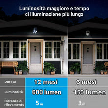 Carica l'immagine nel visualizzatore di Gallery, NICREW Lampada da Esterno con Sensore di Movimento senza Fili, Applique da Esterno con Sensore di Movimento, Faretto LED