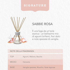 Yankee Candle Signature Diffusore a bastoncini | Sabbie rosa | 100 ml | Fino a 10 settimane di fragranza | Confezione riciclabile | Un regalo perfetto per una donna
