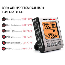 Carica l'immagine nel visualizzatore di Gallery, ThermoPro TP16S Termometro digitale per carne, ottimo per grigliare e barbecue, con modalità timer intelligente e retroilluminazione