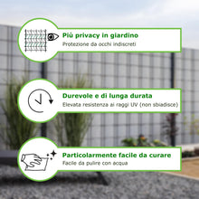 Carica l'immagine nel visualizzatore di Gallery, workingHOUSE Striscia Frangivista per Recinzione, Antracite