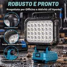 Carica l'immagine nel visualizzatore di Gallery, Faro LED Ricaricabile per Makita Batteria 18V, 6800LM, Due Porte USB