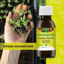 Carica l'immagine nel visualizzatore di Gallery, GreenCulture Amino Biotic per Piante 100 ml - Coadiuvante con Estratti di Lieviti, Acidi Nucleici e Proteine - da Diluir