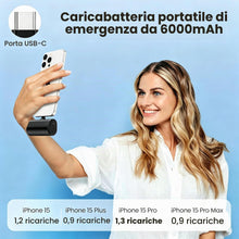 Carica l'immagine nel visualizzatore di Gallery, Power Bank 5200mAh, Ultra-piccolo&amp;Ultra-compatto Caricatore Portatile USB C PD Ingressi&amp;Uscite Mini Powrbank Batteria Es